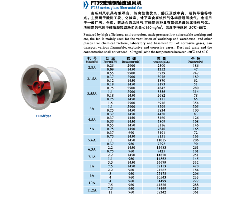 FT35玻璃鋼軸流通風(fēng)機