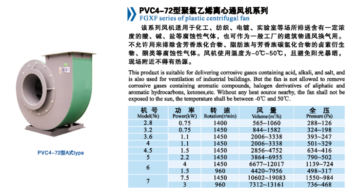 PVC4-72型聚氯乙烯離心通風系列