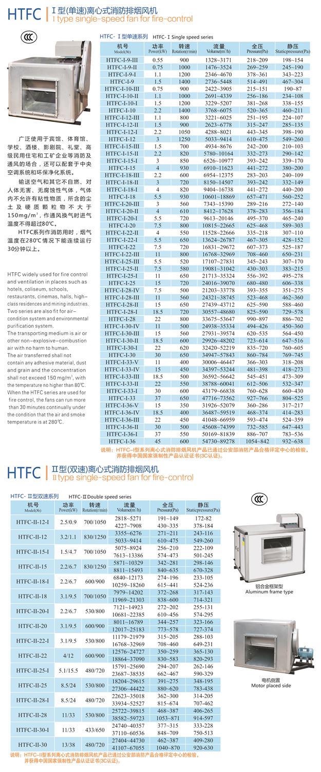 HTFC型離心式消防排煙風機